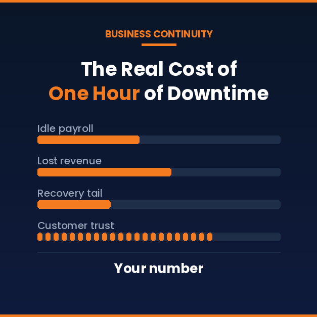banner-downtime-THUMBSAFE-C-centred-breakdown