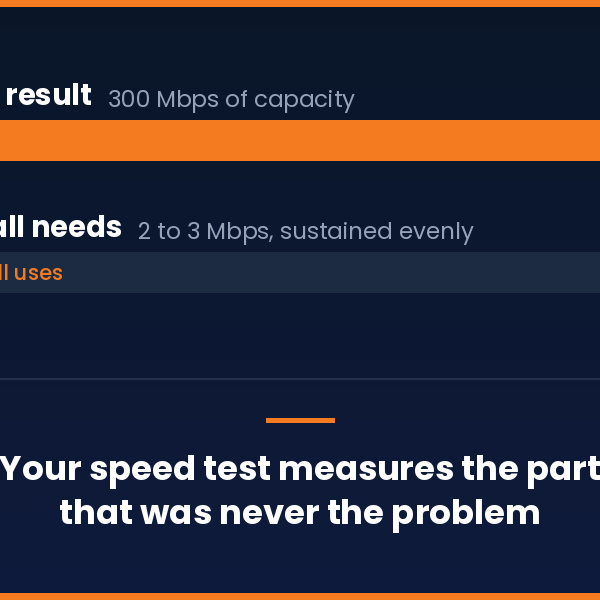 speed-test-graphic-option-A-navy